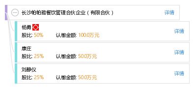 長(zhǎng)沙帕帕雅餐飲管理合伙企業(yè)（有限合伙）食品經(jīng)營探析